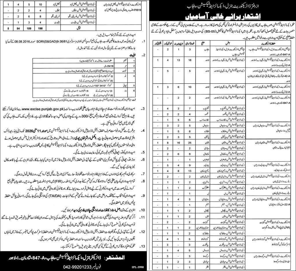 Official recruitment advertisement of Excise, Taxation & Narcotics Control Department Punjab for 198 Constable vacancies, April 2026