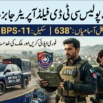 KPK Police CTD Jobs 2026: Apply Online for 638+ Field Operator Posts (BPS-11)