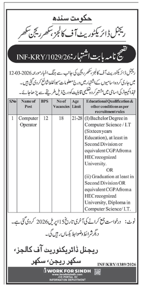 Official Government of Sindh advertisement for 18 Computer Operator BPS-12 vacancies in the Regional Directorate of Colleges Sukkur.