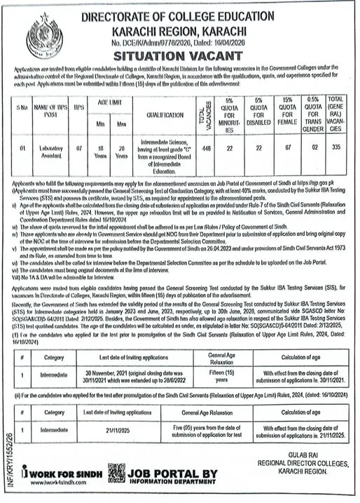 Official government job advertisement by the Directorate of College Education Karachi Region dated April 16, 2026, showing 448 vacancies for Laboratory Assistant with quotas for minorities, disabled, females, and transgender individuals.