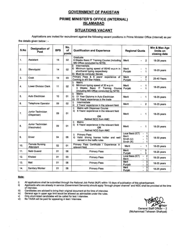 Official government advertisement notification for Prime Minister's Office Islamabad jobs 2026 showing vacancies for Assistant, Stenotypist, LDC, Driver, Cook, Sanitary Worker, and Naib Qasid with BPS scale, regional quota of Punjab, Sindh, Merit, and age limits."