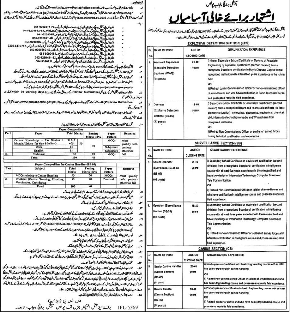 Punjab Police Special Branch Jobs 2026 – 51 Posts | Apply Onlinr