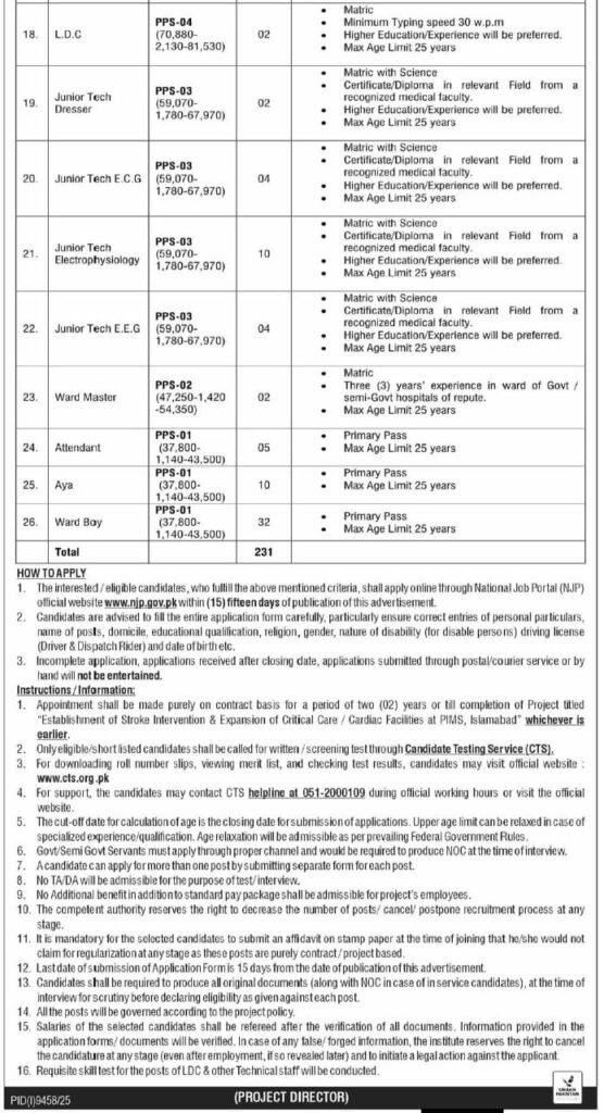 PIMS Hospital Jobs 2026: 231 Posts – Apply Online