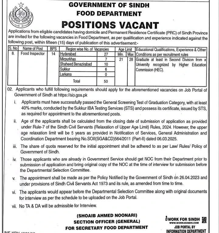 Official Government of Sindh Food Department job advertisement for 50 Food Inspector BPS-14 vacancies. The table shows 27 seats for Hyderabad, 7 for Mirpur Khas, 10 for Shaheed Benazirabad, and 6 for Sukkur. Last date to apply is 15 days from publication.