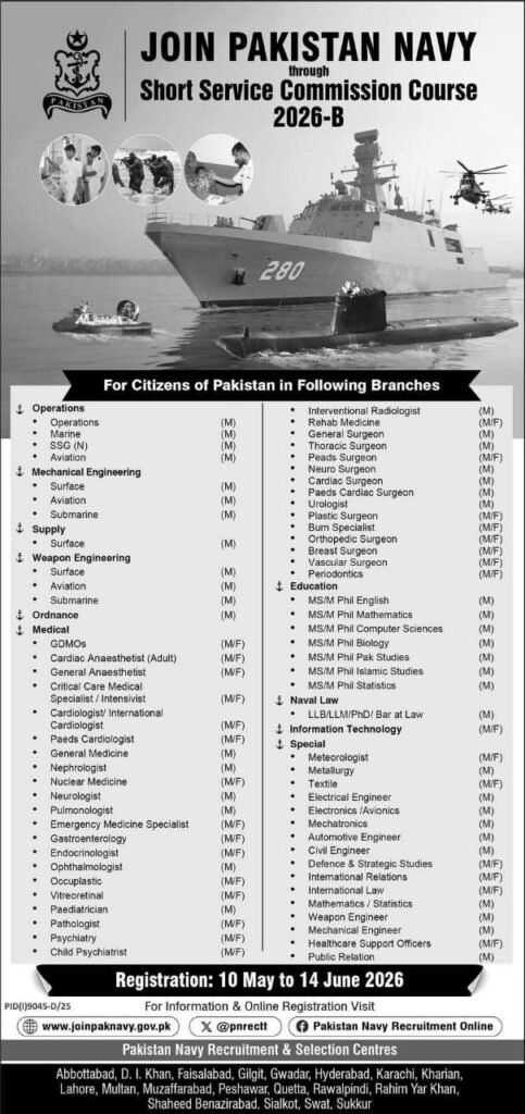 Pakistan Navy SSC 2026-B: Apply Online